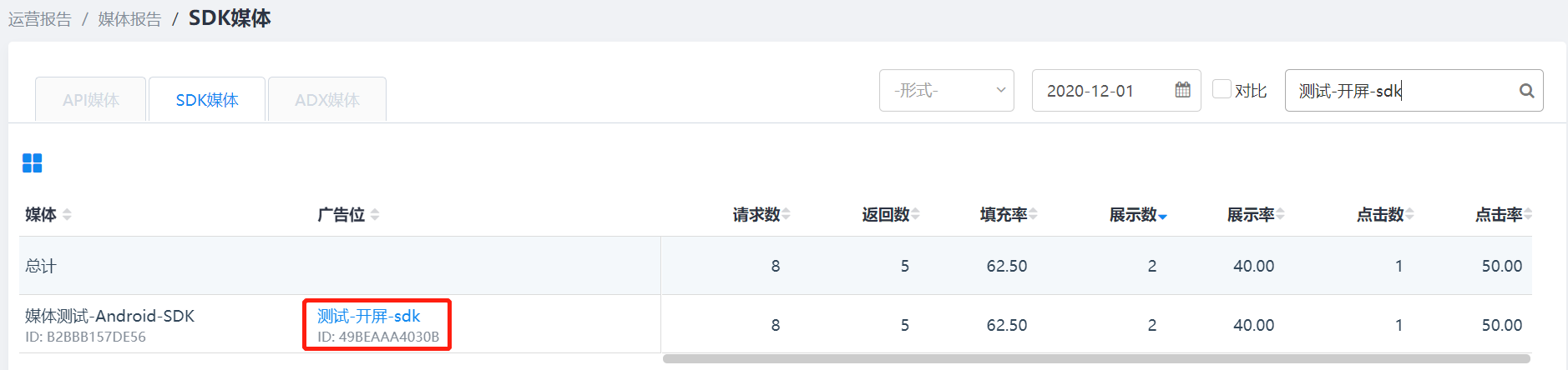 实时运营报告-4